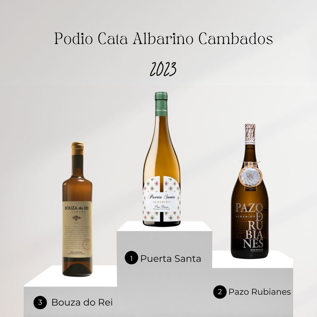 Y Los Vinos Ganadores De La 71 Fiesta Del Albari o Son 